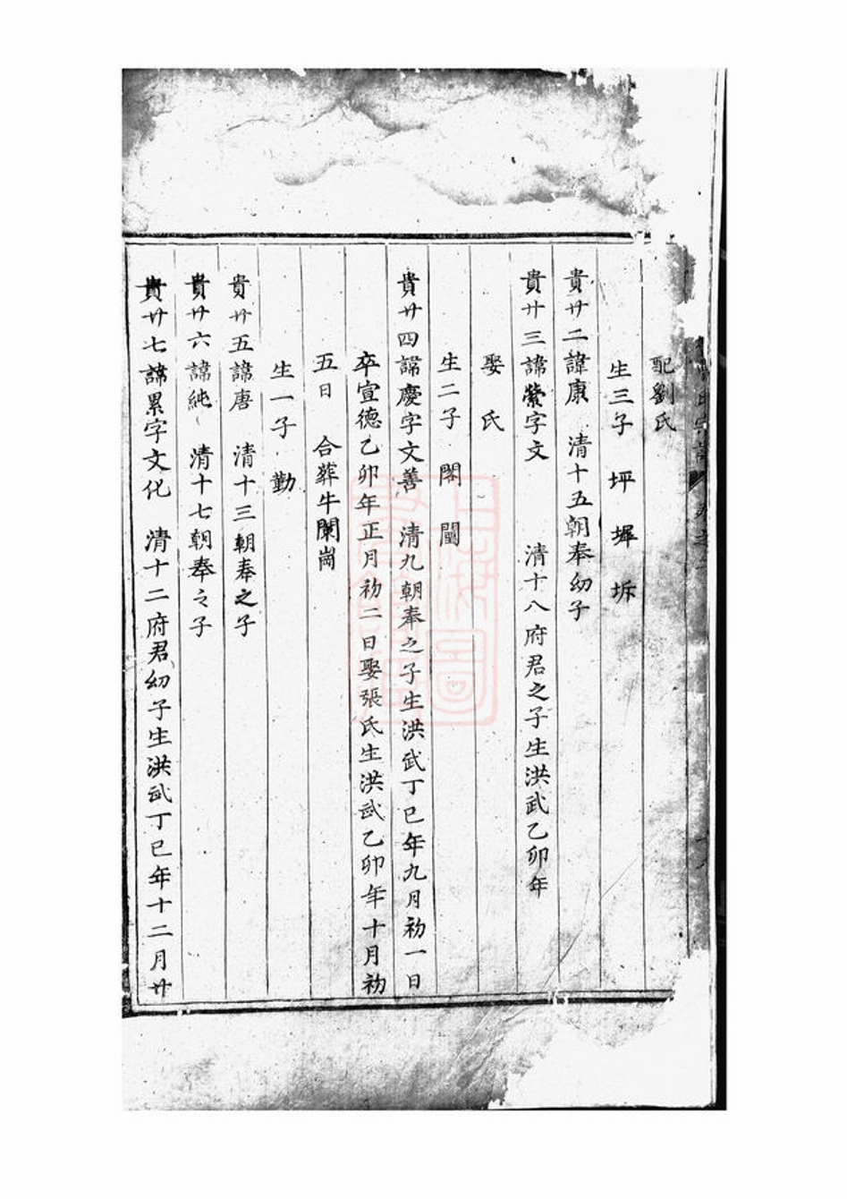 _吳寧校牆曹氏宗譜 version __