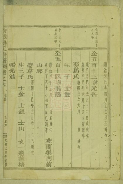 01346 吳寧橫城蔣氏重修宗譜 Part 3 1207205223 1.jpg