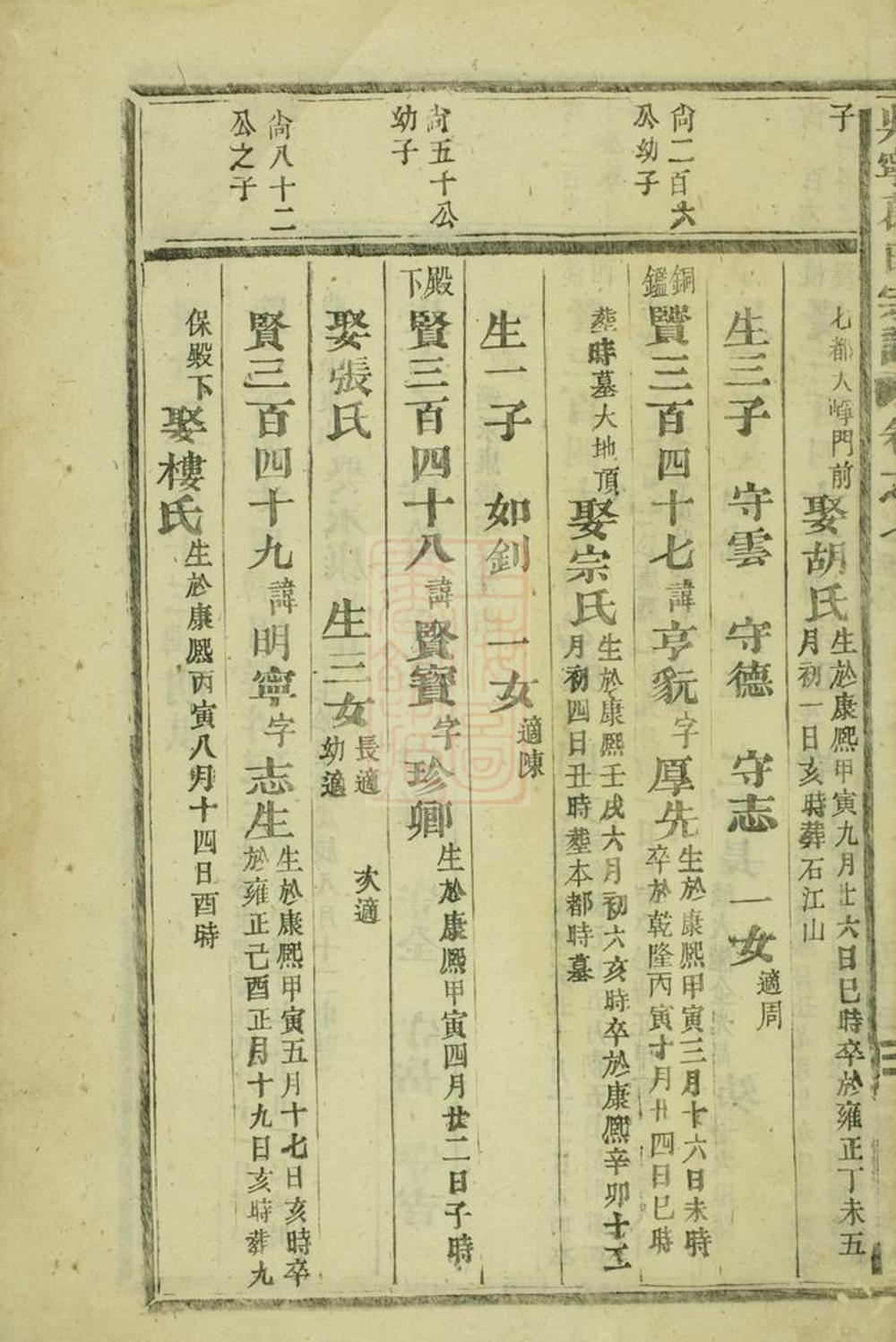 _吳寧葛氏宗譜 version part __