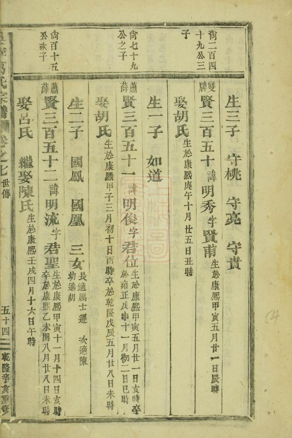 _吳寧葛氏宗譜 version part __