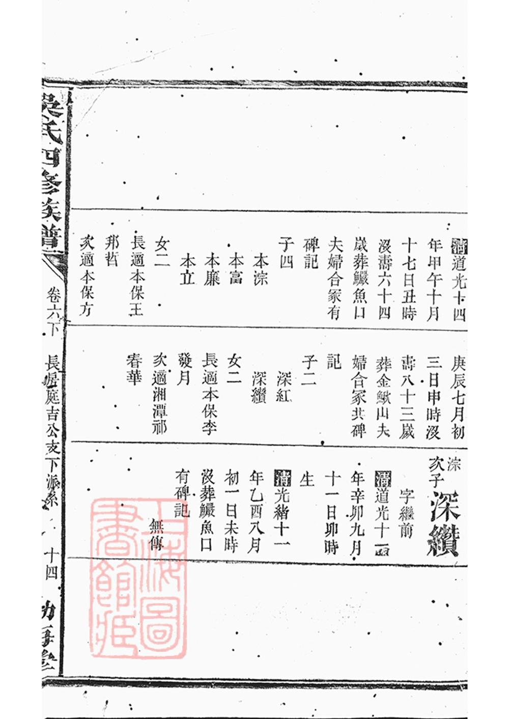 _吳氏四修族譜 version part __