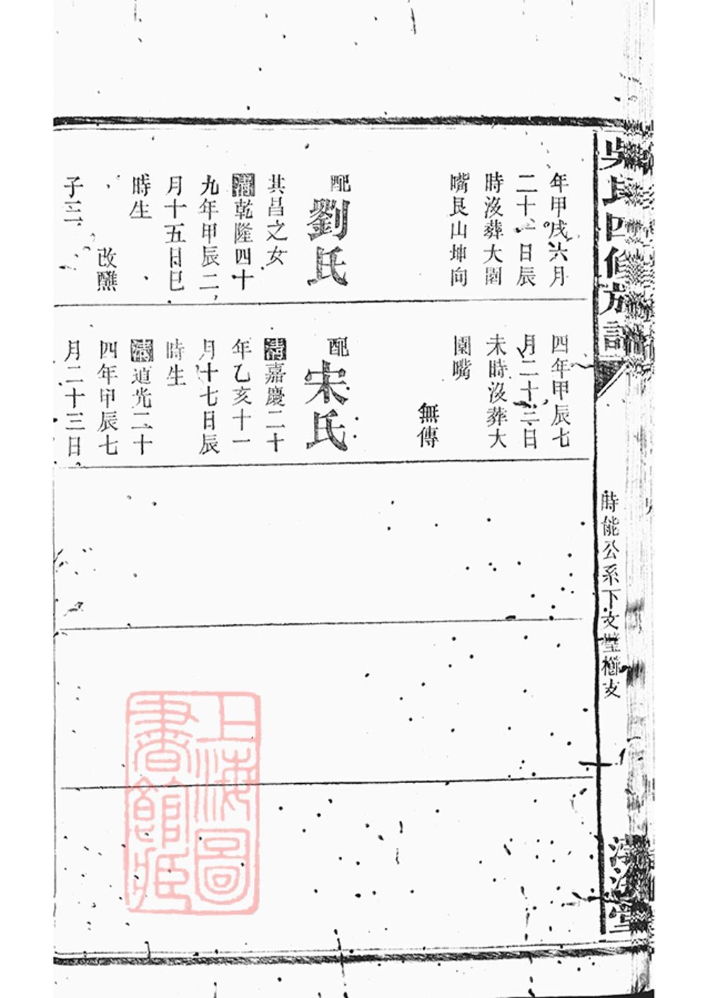_吳氏四修族譜 version part __