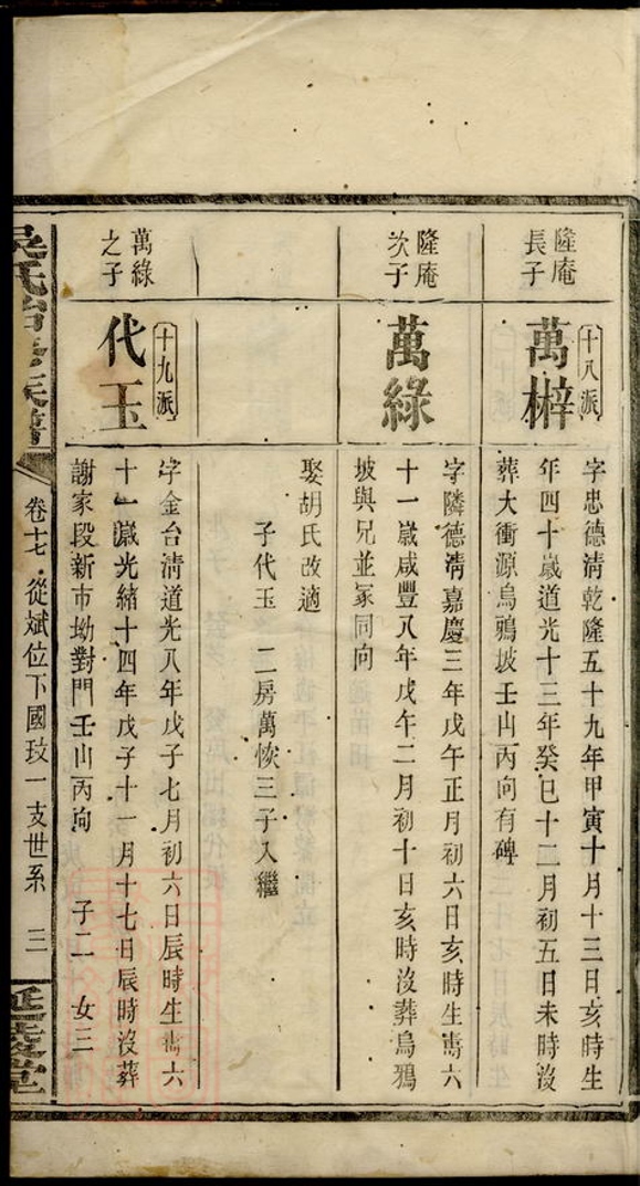_吳氏始修族譜__