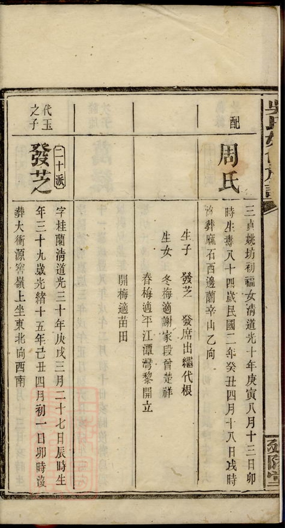 _吳氏始修族譜__