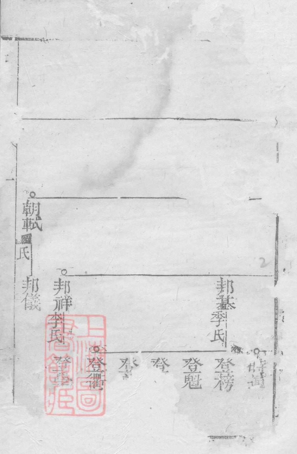 _吳氏宗譜 version part __
