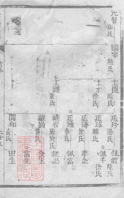 01387 吳氏宗譜 Version 10 Part 4 1207205258 1.jpg