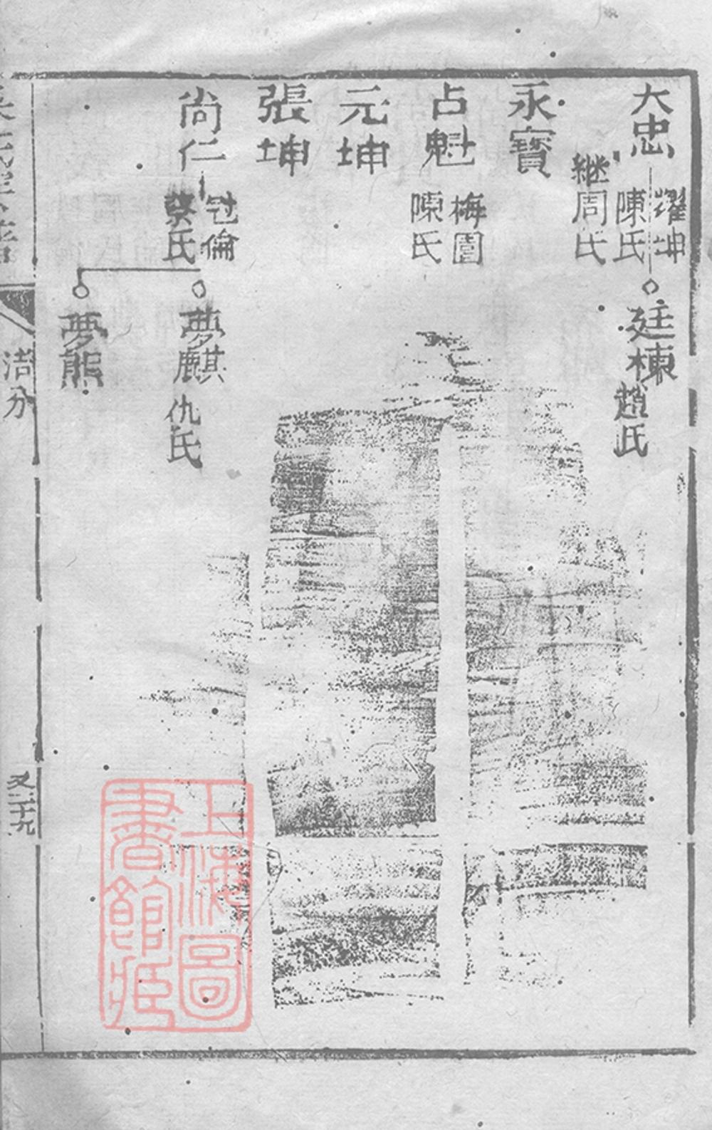 _吳氏宗譜 version part __