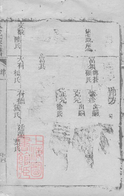 01389 吳氏宗譜 Version 10 Part 6 1207205259 1.jpg