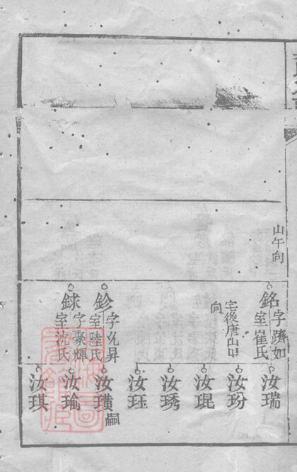 01391 吳氏宗譜 Version 10 Part 8 1207205301 1.jpg