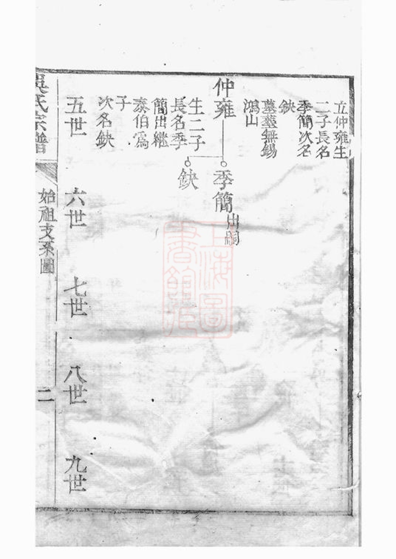 _吳氏宗譜 version __