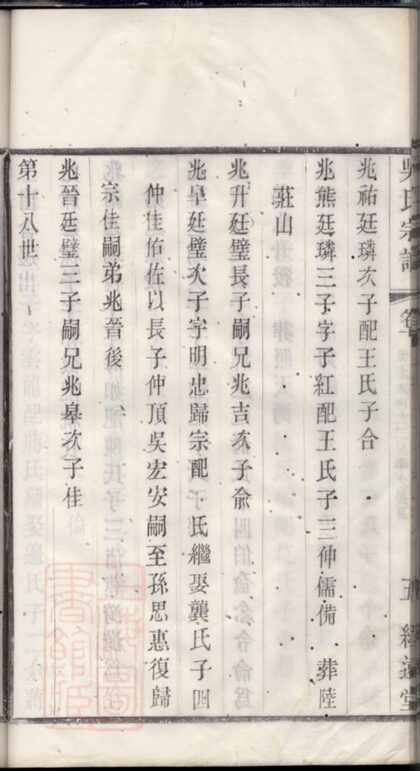 01396 吳氏宗譜 Version 13 Part 2 1207205307 1.jpg