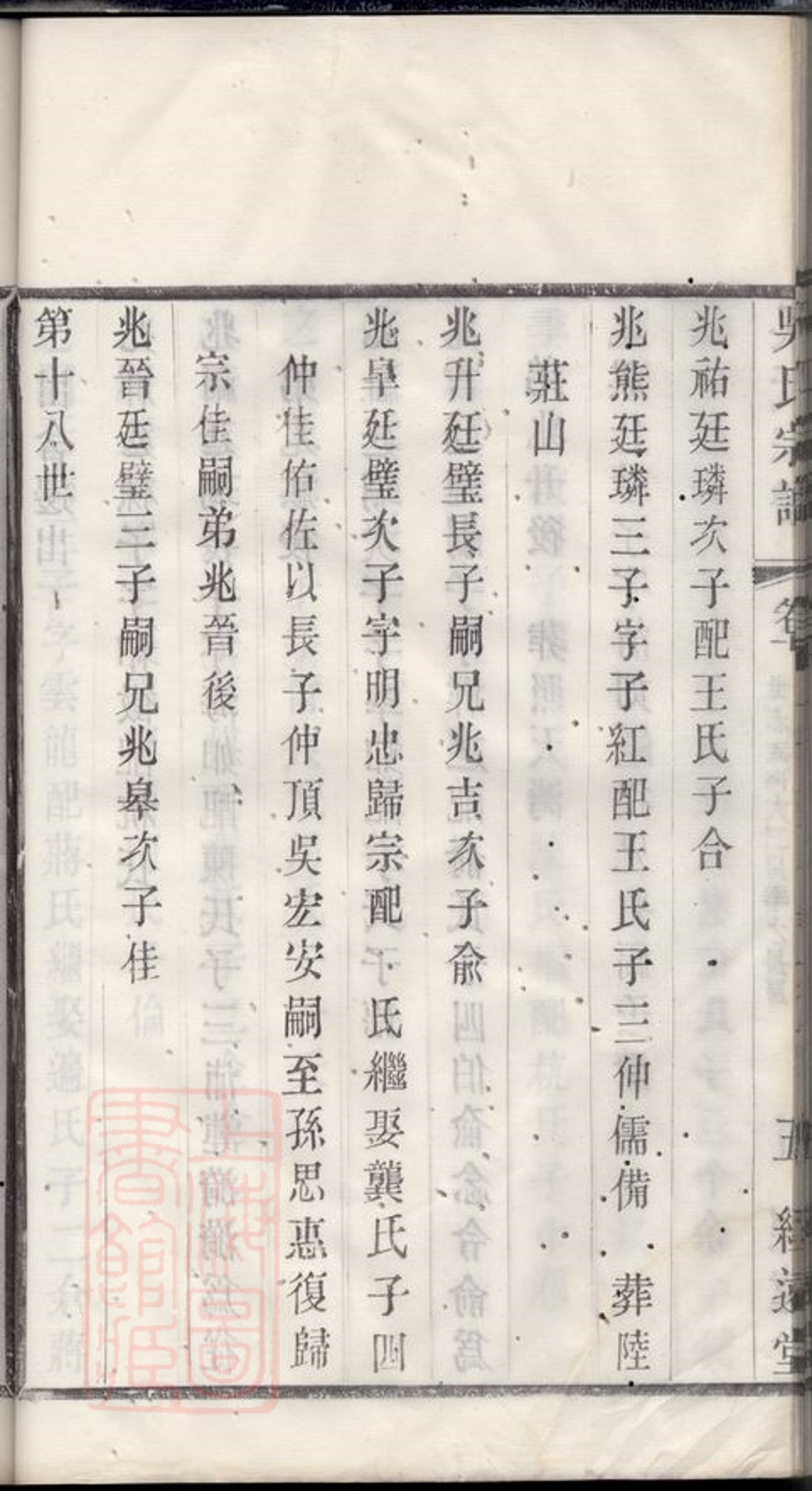 _吳氏宗譜 version part __