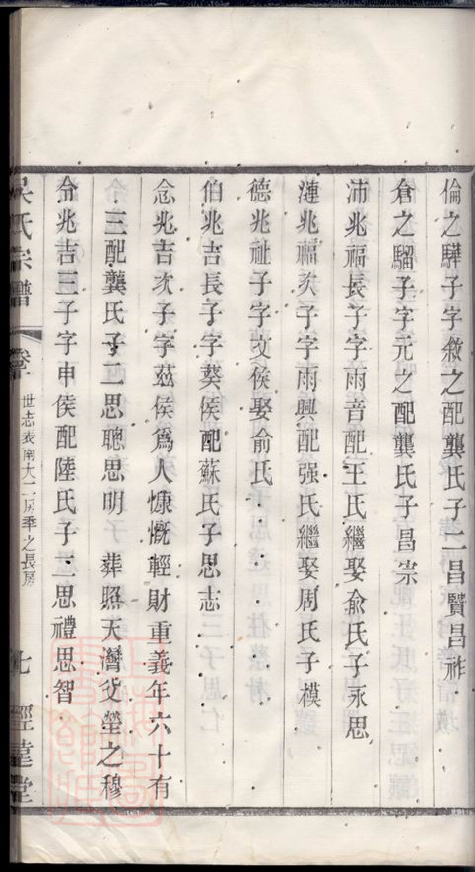 _吳氏宗譜 version part __