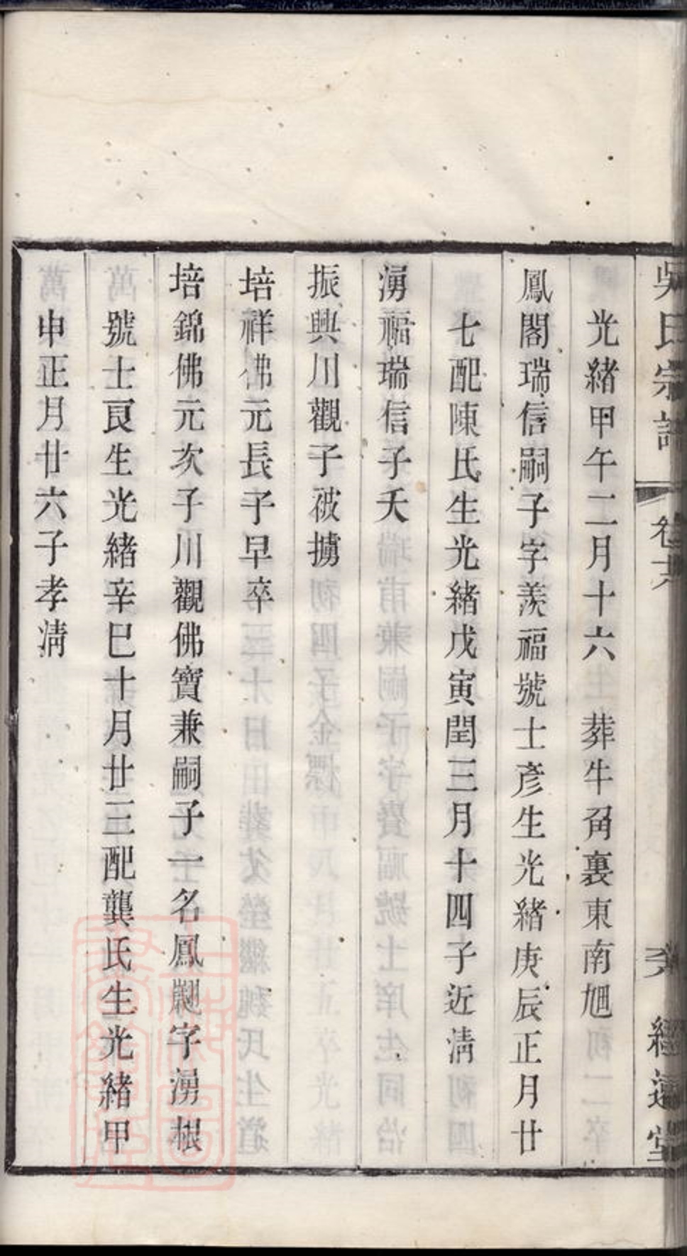 _吳氏宗譜 version part __