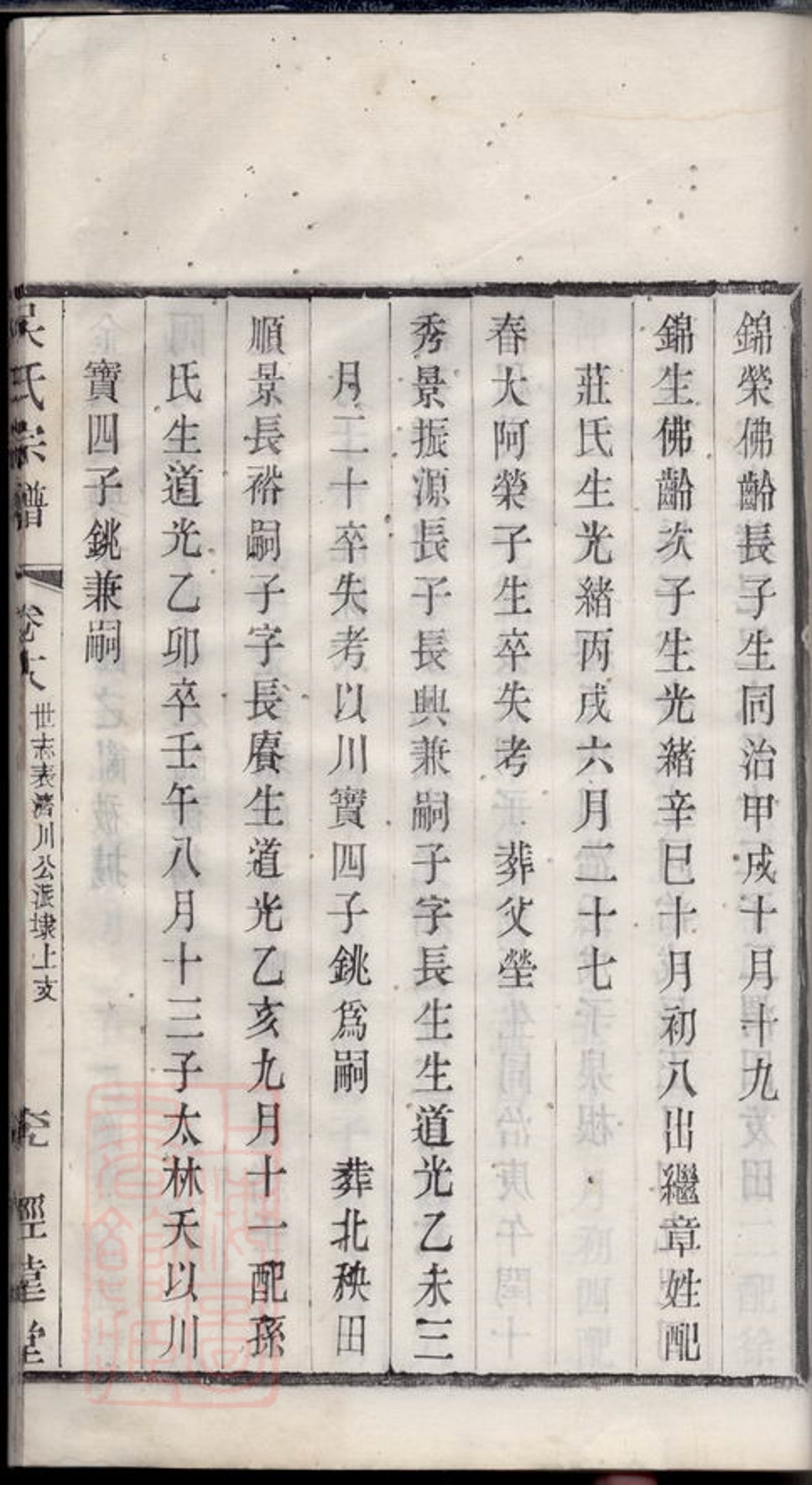 _吳氏宗譜 version part __