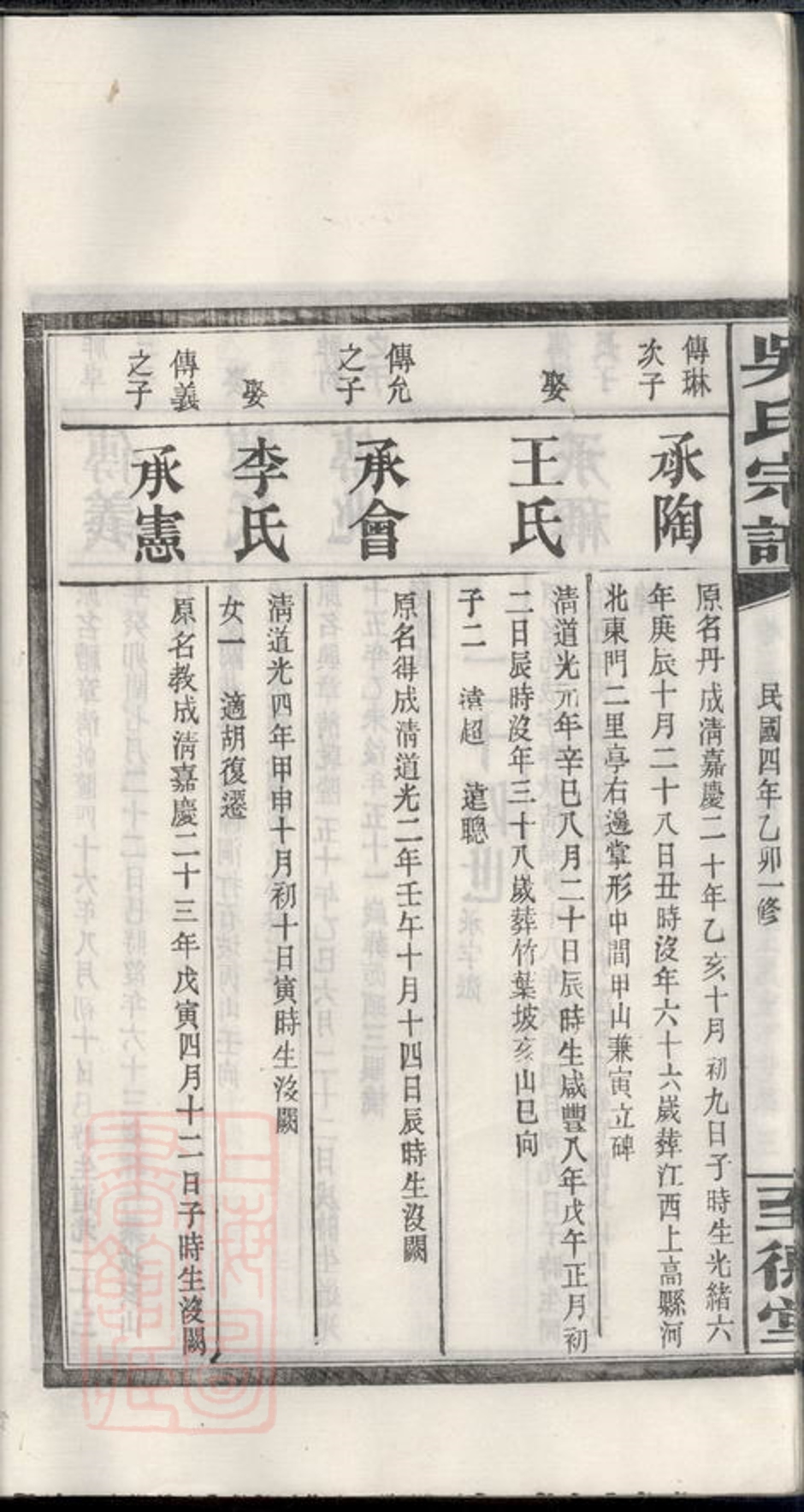_吳氏宗譜 version part __