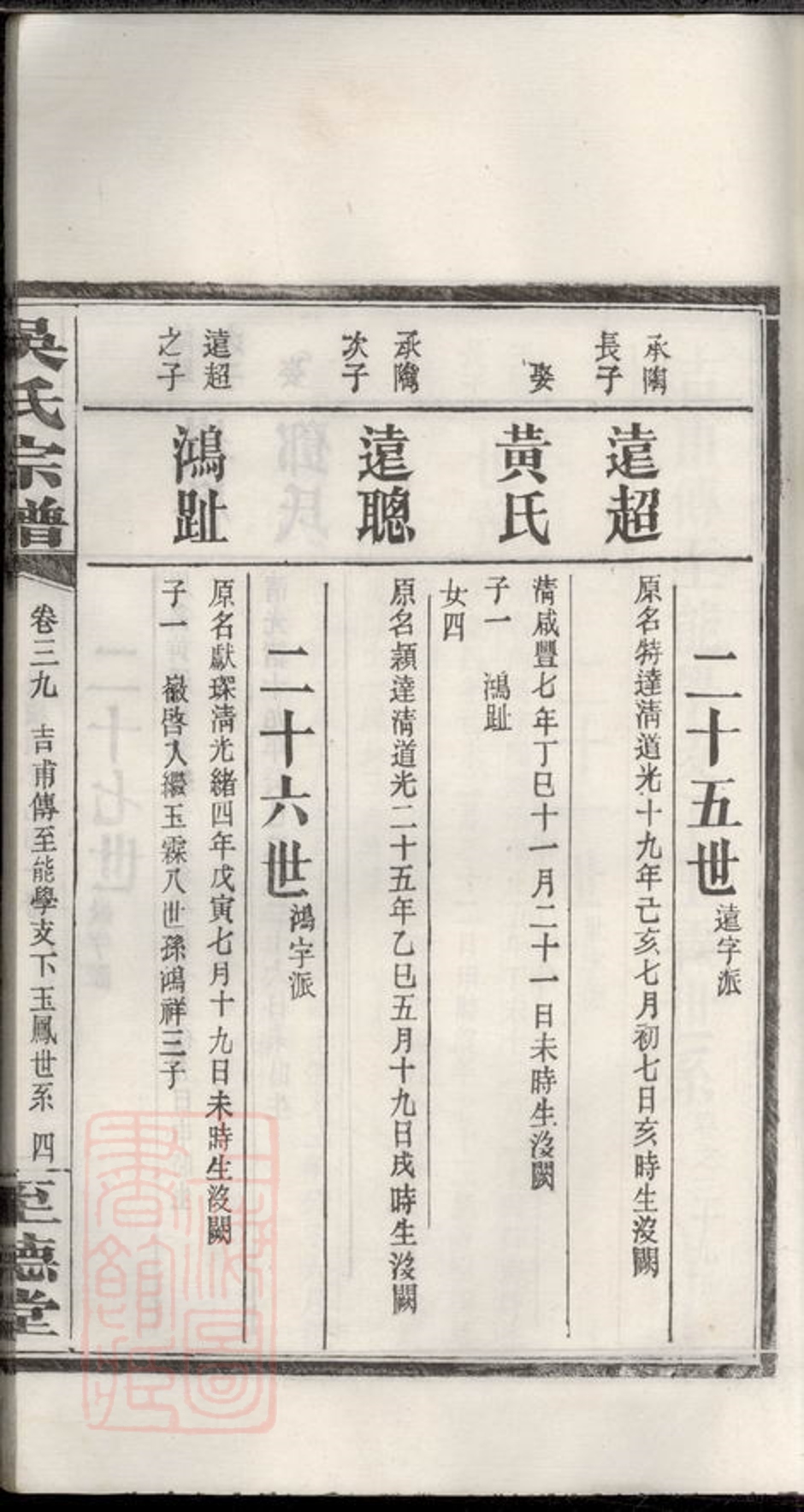 _吳氏宗譜 version part __