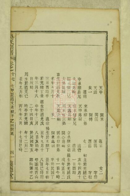 01415 吳氏宗譜 Version 27 Part 3 1207205324 1.jpg