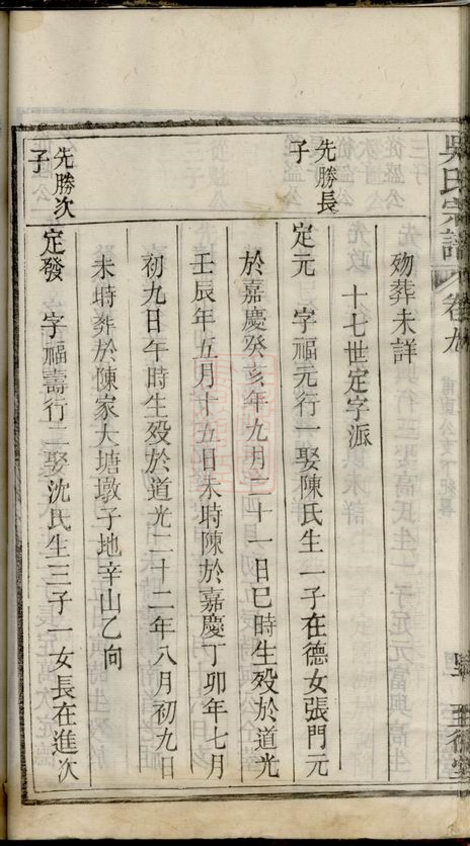 _吳氏宗譜 version part __