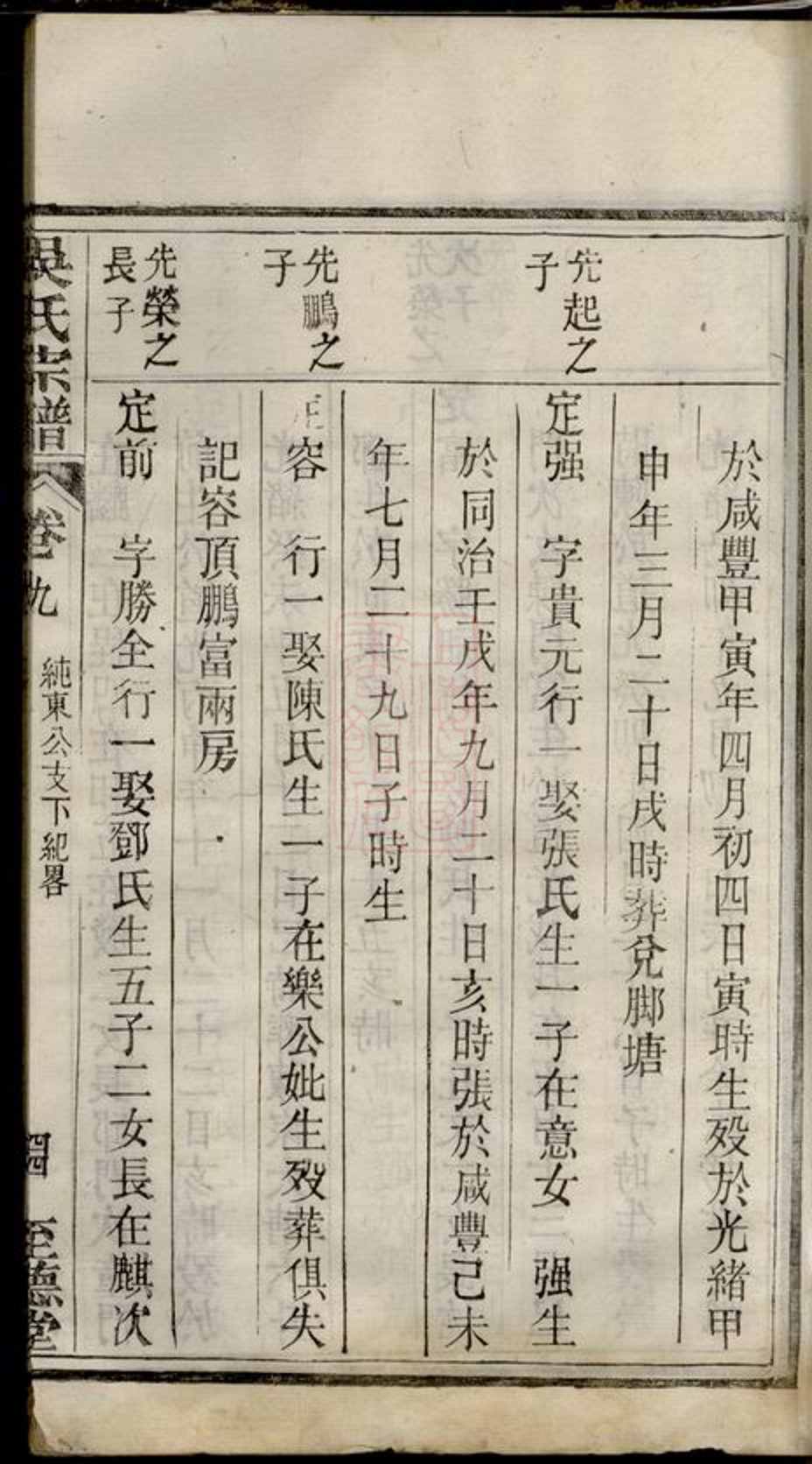 _吳氏宗譜 version part __