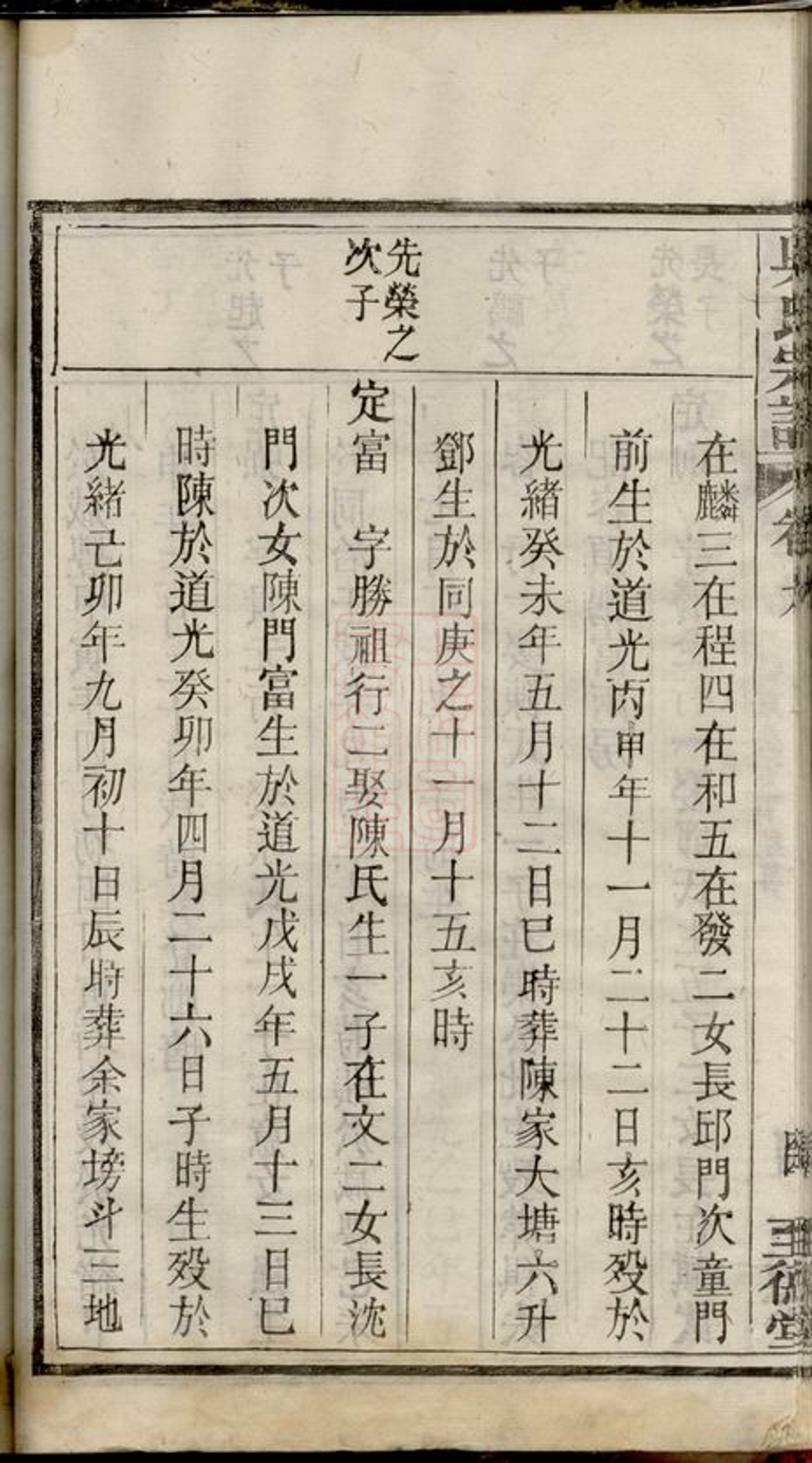_吳氏宗譜 version part __
