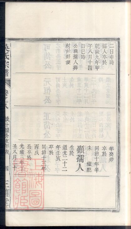 01421 吳氏宗譜 Version 29 Part 3 1207205331 1.jpg