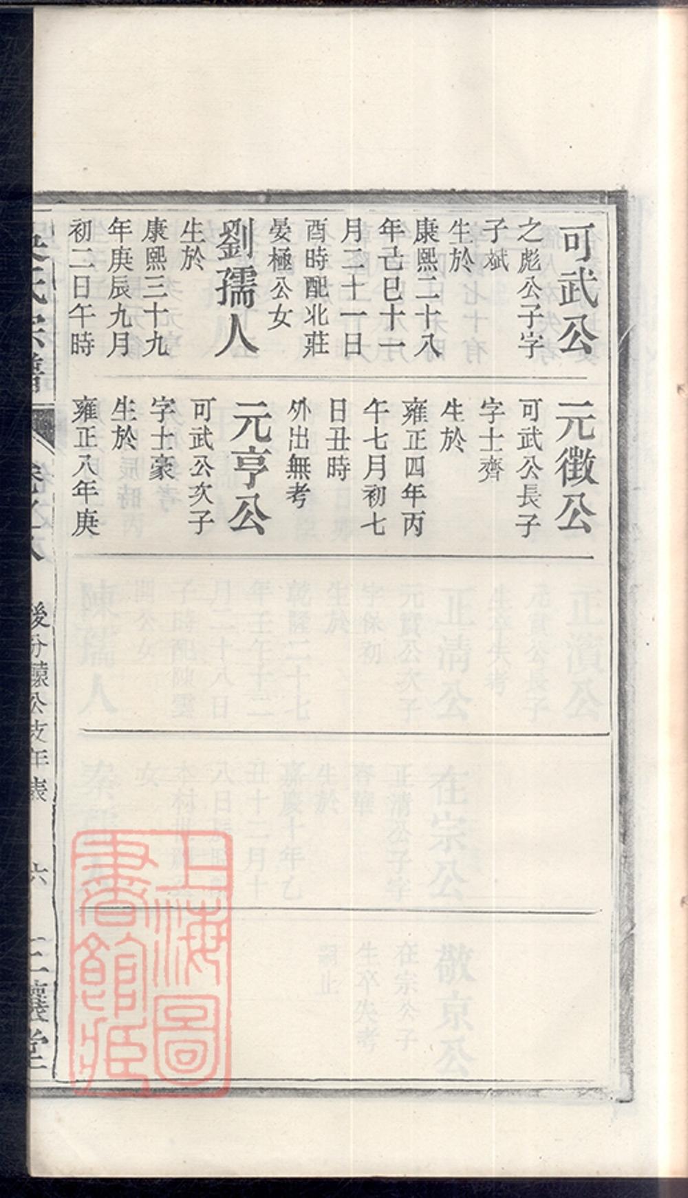 _吳氏宗譜 version part __