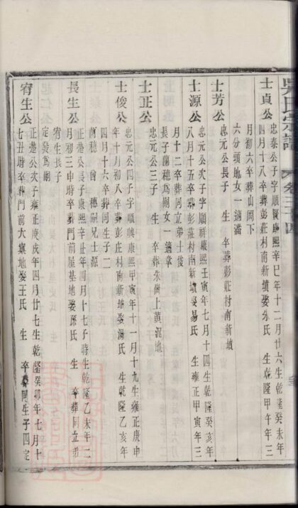 01427 吳氏宗譜 Version 5 Part 3 1207205337 1.jpg