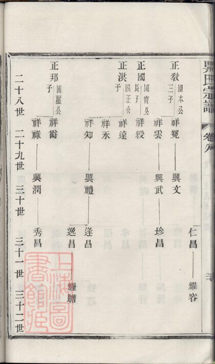 01433 吳氏宗譜 Version 6 Copy 0 Part 4 1207205344 1.jpg