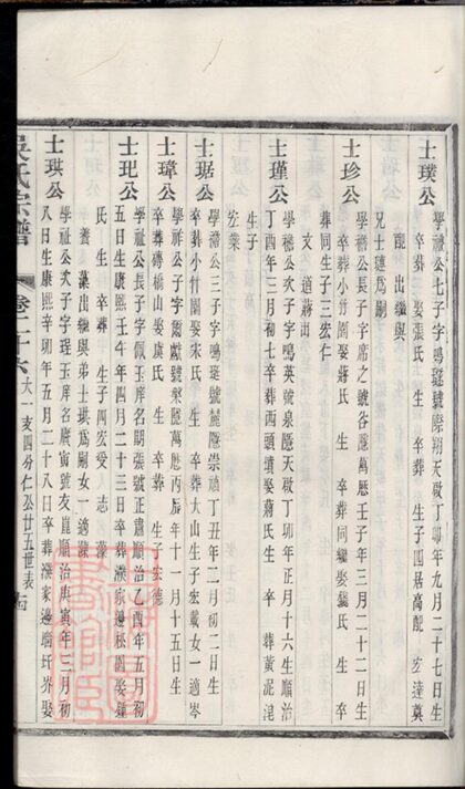 01439 吳氏宗譜 Version 6 Copy 1 Part 4 1207205349 1.jpg