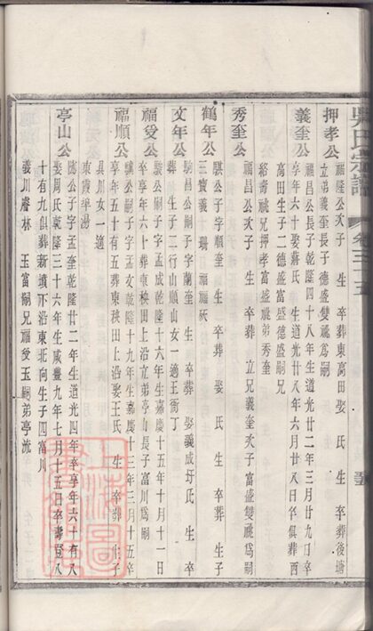 01452 吳氏宗譜 Version 6 Copy 3 Part 5 1207205402 1.jpg