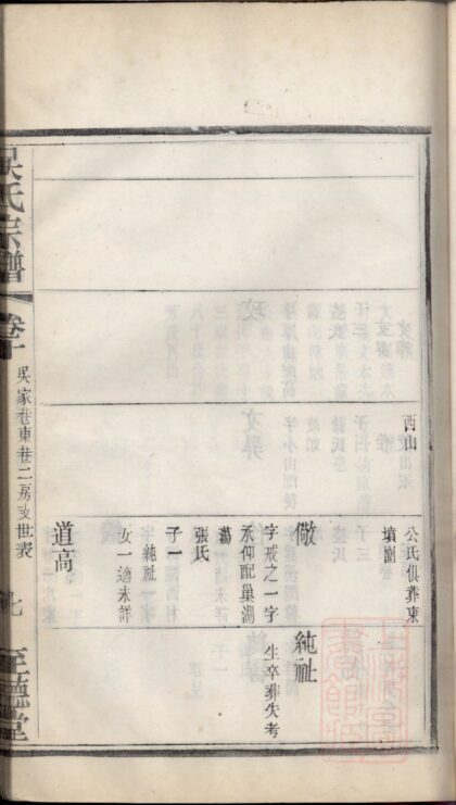 01457 吳氏宗譜 Version 8 Part 3 1207205409 1.jpg