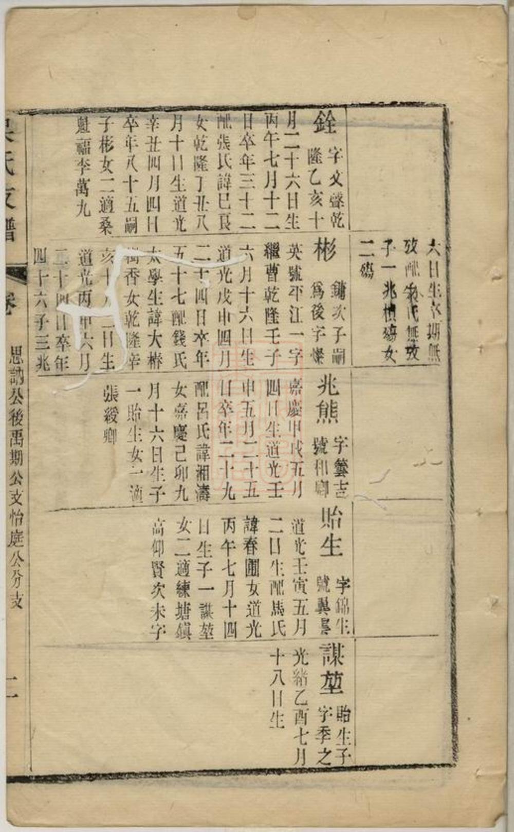 _吳氏支譜 version __