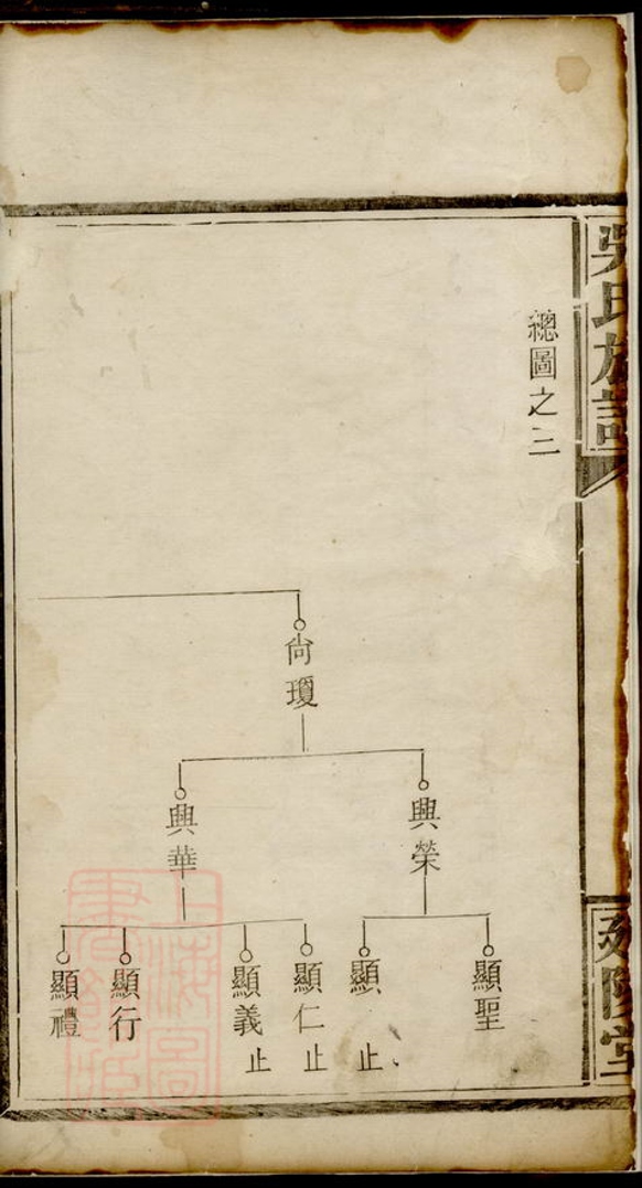_吳氏族譜 version __