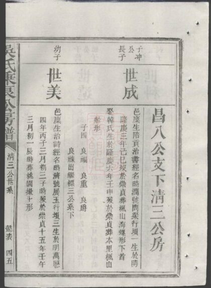 01478 吳氏秉良公六修房譜 Part 2 1207205427 1.jpg