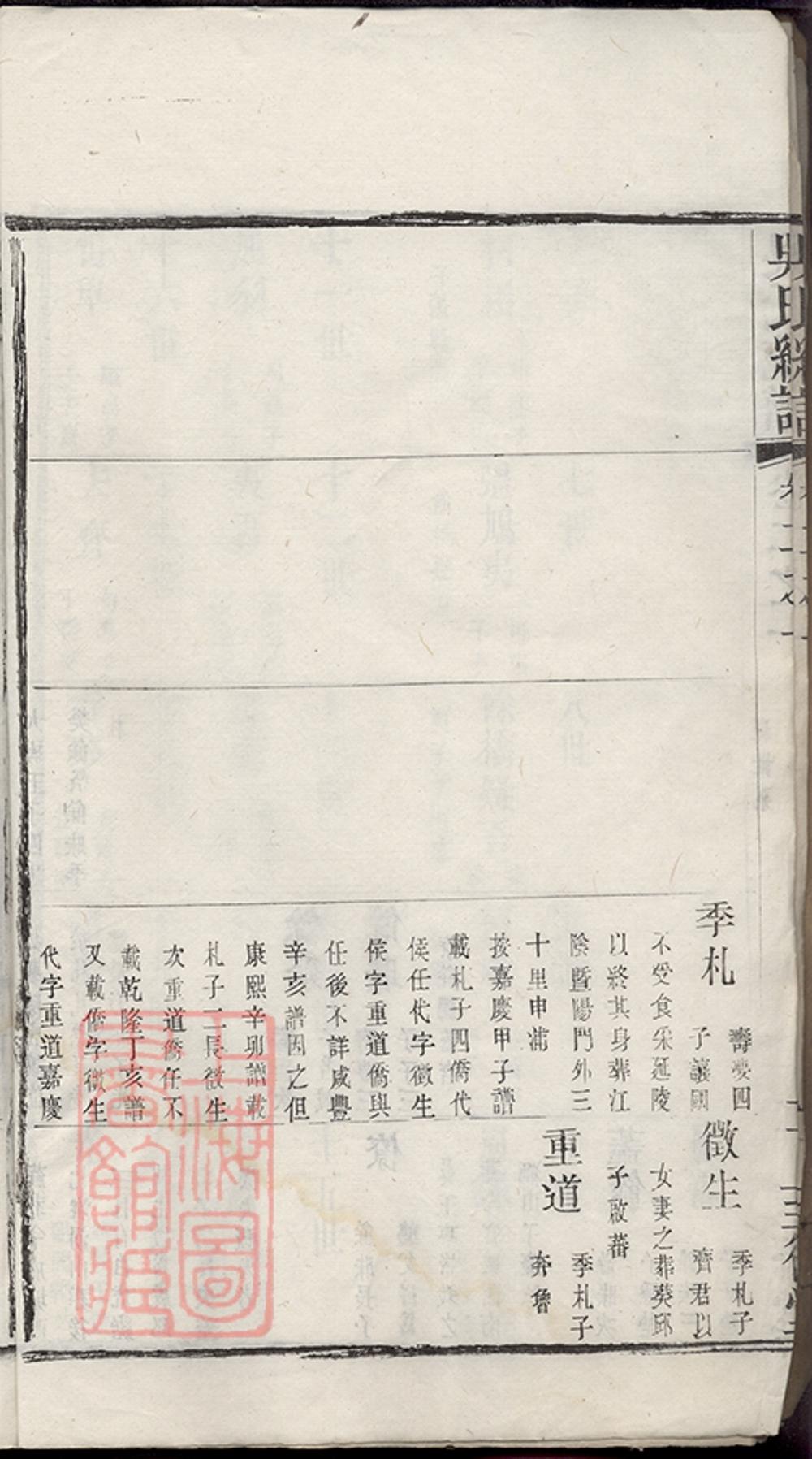 _吳氏統譜 version __