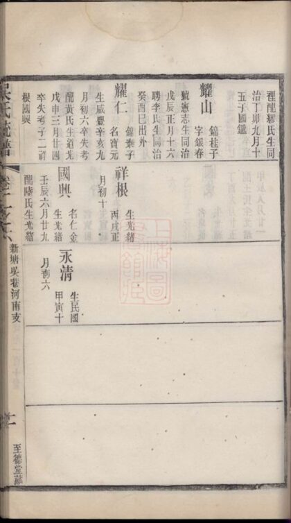 01484 吳氏統譜 Version 2 Part 2 1207205435 1.jpg