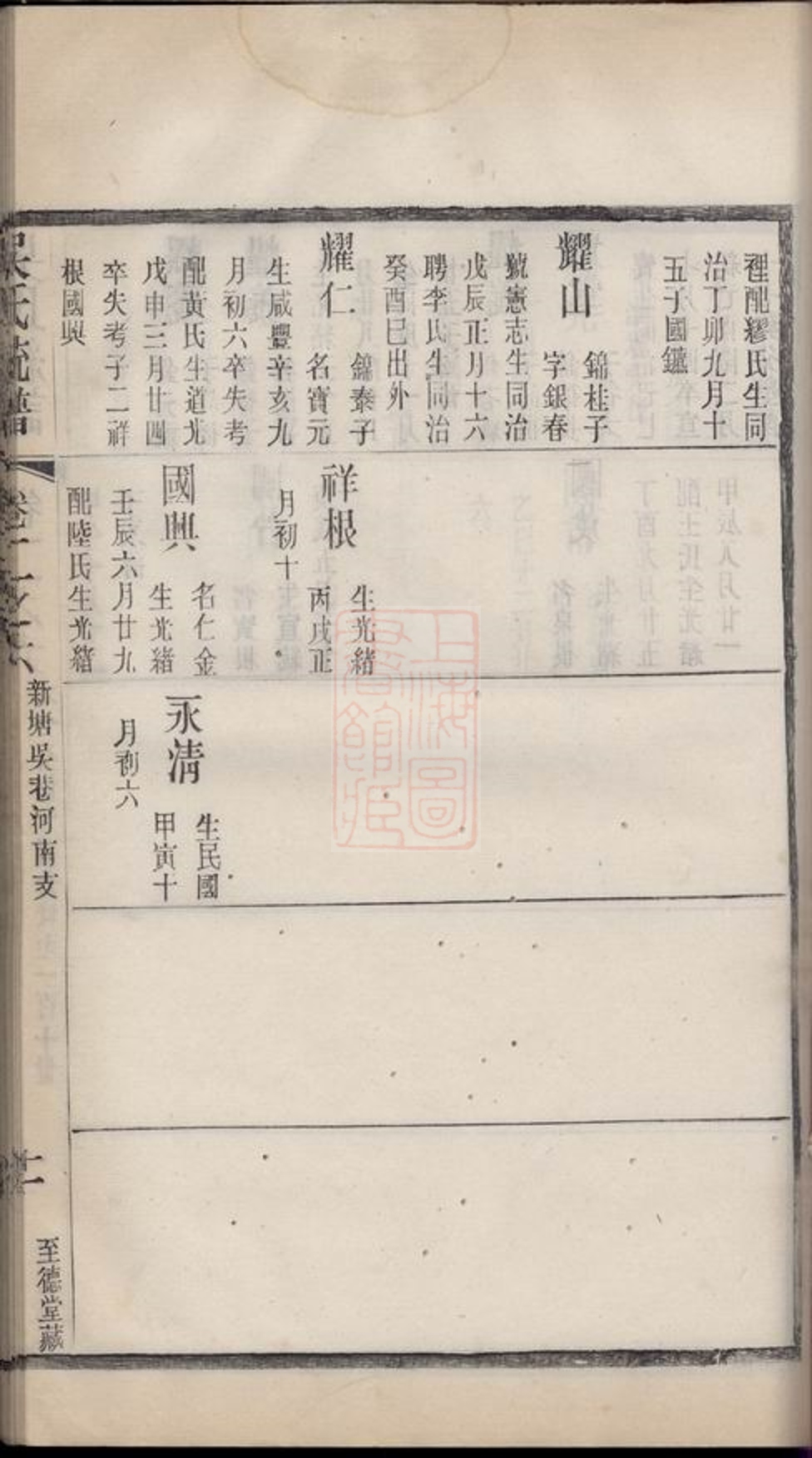_吳氏統譜 version part __