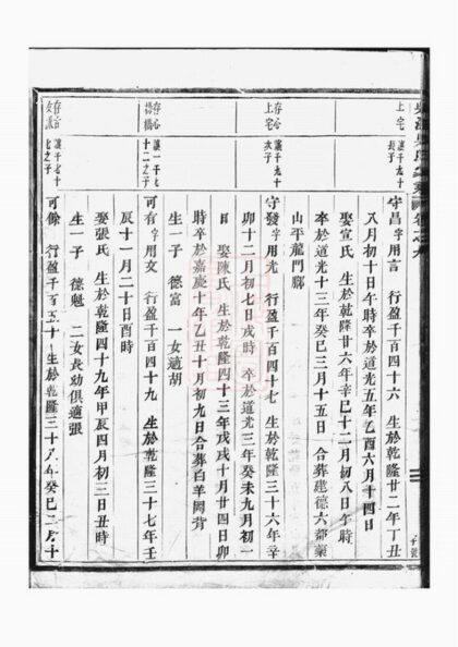 01500 吳溪吳氏家乘 Version 1 Part 2 1207205451 1.jpg