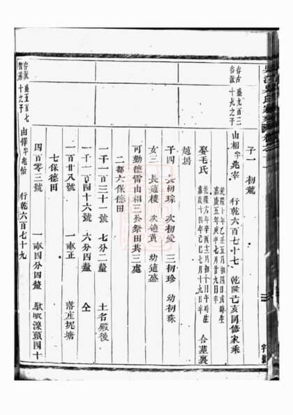 01502 吳溪吳氏家乘 Version 2 Part 2 1207205453 1.jpg