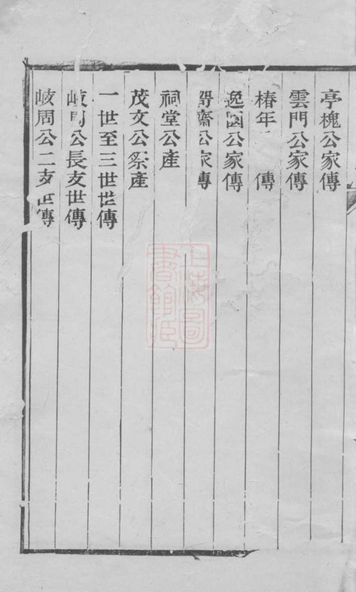 _吳興沈氏族譜 version __