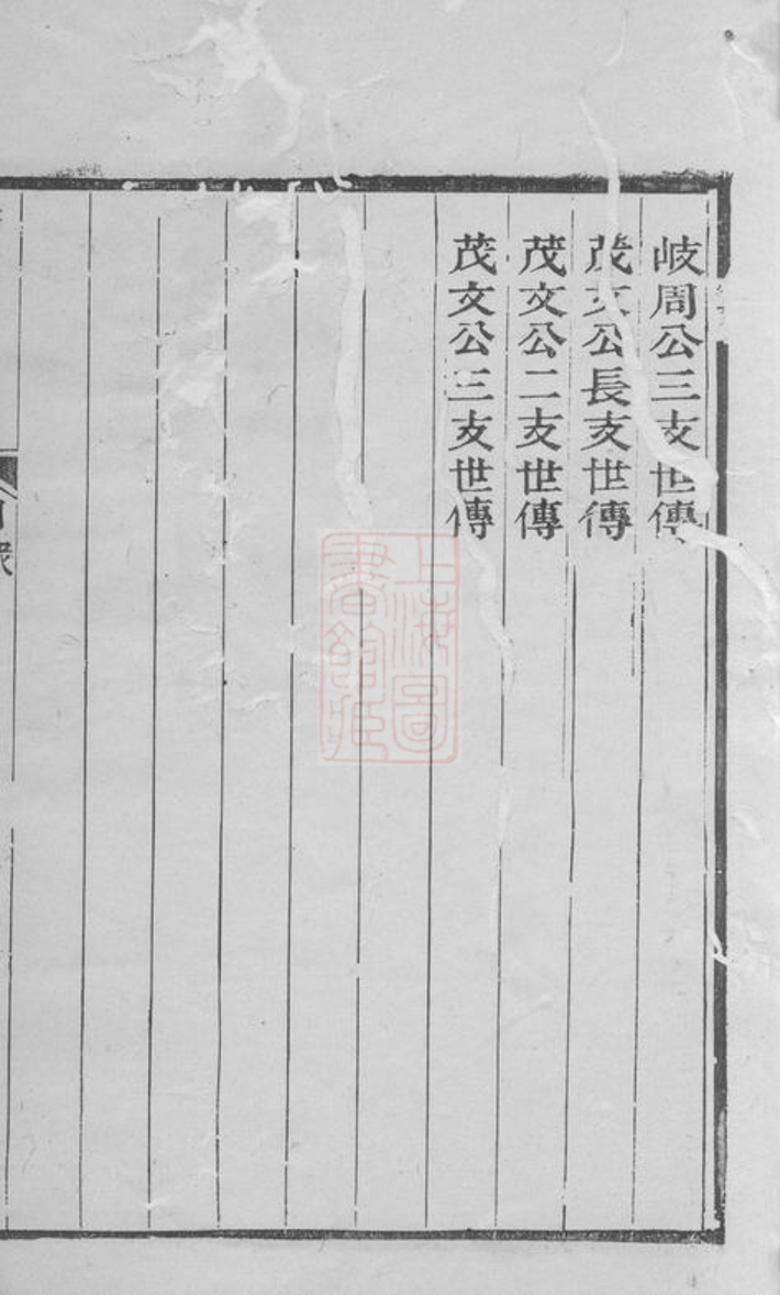 _吳興沈氏族譜 version __