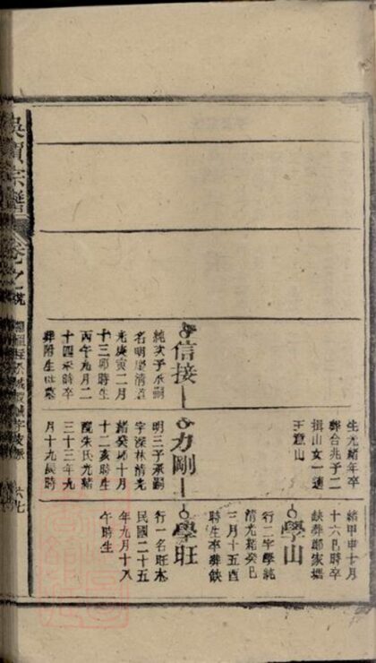 01531 吳賀宗譜 Part 3 1207205749 1.jpg