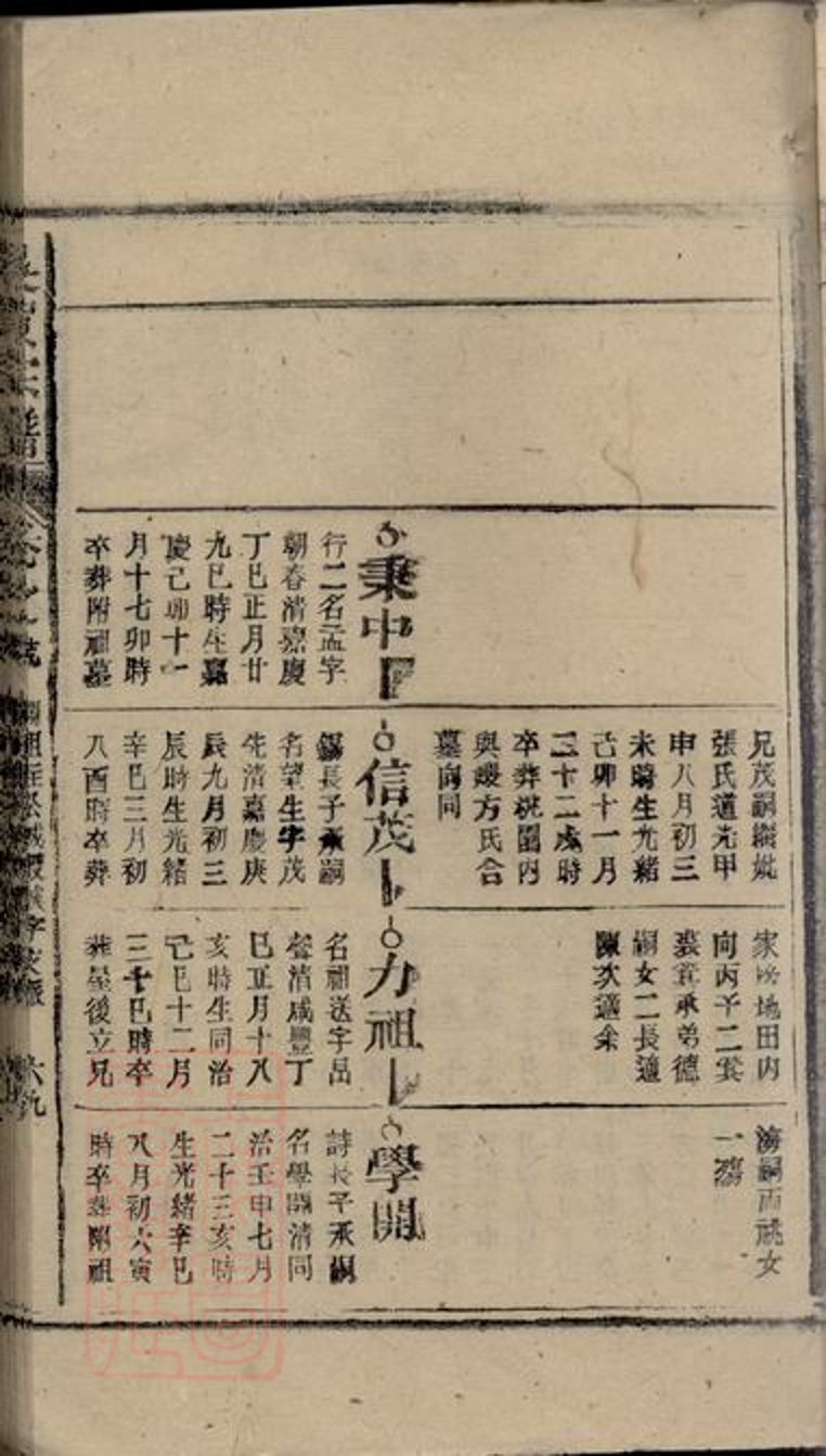 _吳賀宗譜 part __