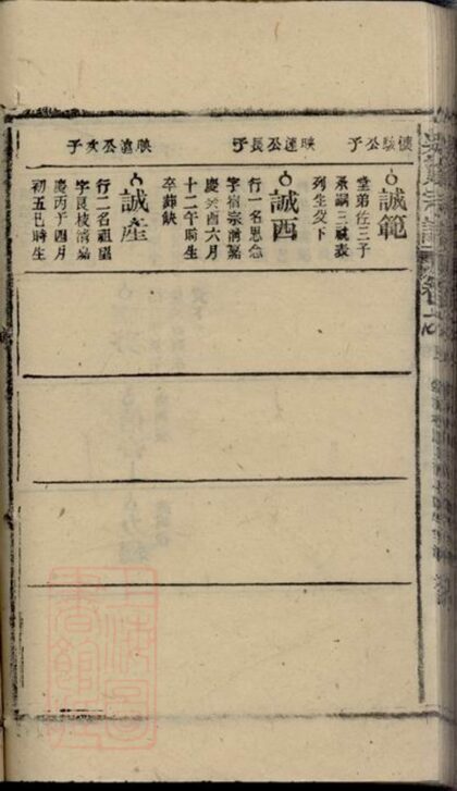 01532 吳賀宗譜 Part 4 1207205750 1.jpg
