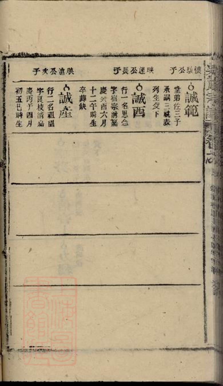 _吳賀宗譜 part __