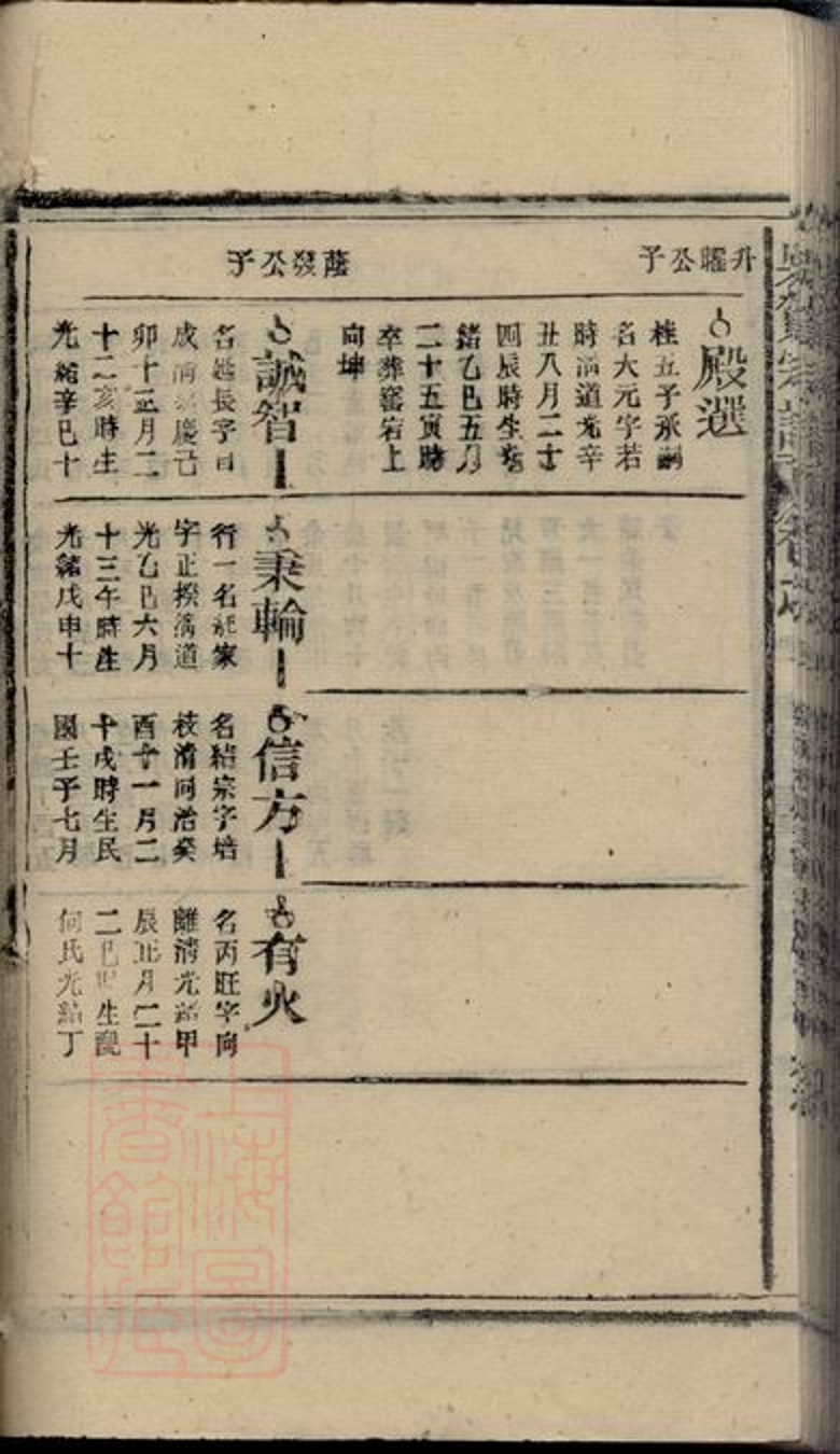 _吳賀宗譜 part __