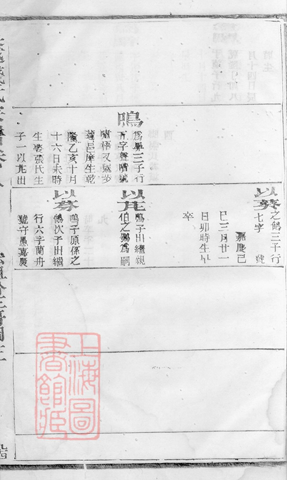 _吳越錢氏京江分支宗譜 part __