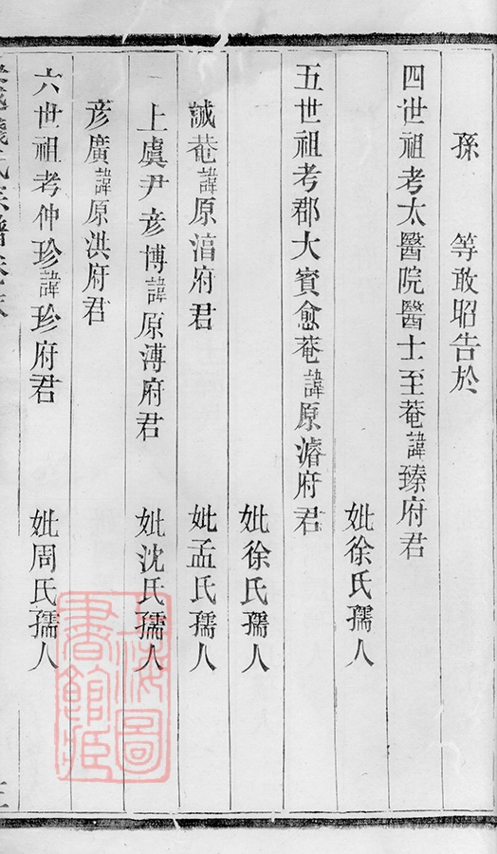 _吳越錢氏京江分支宗譜 part __