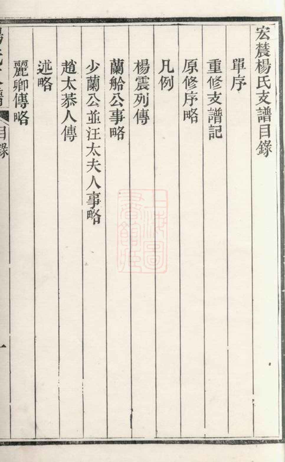 _吳郡楊氏家譜__